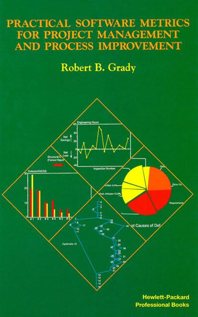 Practical Software Metrics for Project Management and Process Improvement,Used