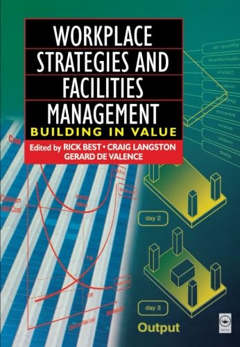 Workplace Strategies And Facilities Management