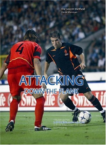 Attacking Down the Flank (Soccer Method),Used
