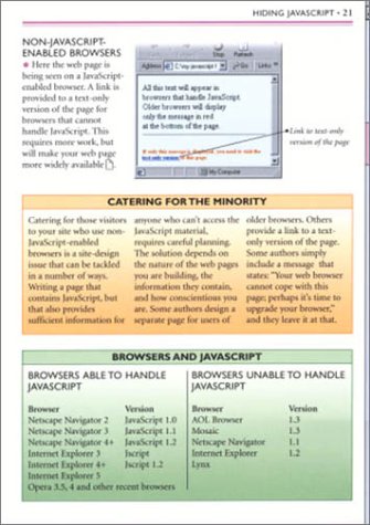 Essential Computers: JavaScript: An Introduction,Used