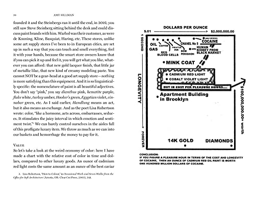 Amy Sillman: Faux Pas: Selected Writings And Drawings