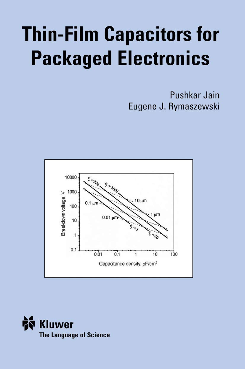 ThinFilm Capacitors for Packaged Electronics,Used