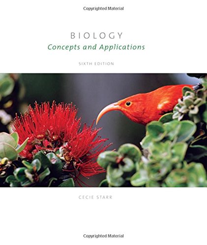Biology: Concepts and Applications,Used