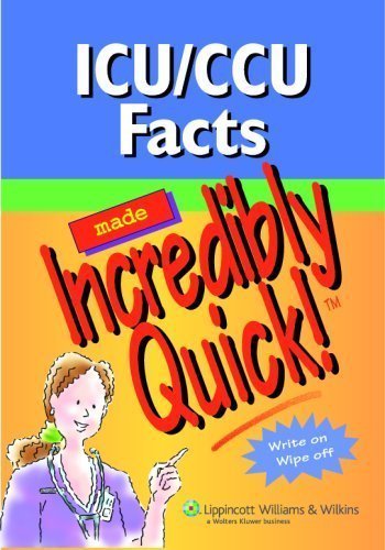 ICU/CCU Facts made Incredibly Quick,Used