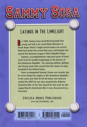 Sammy Sosa (Latinos in the Limelight),Used