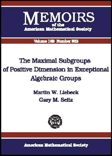 The Maximal Subgroups of Positive Dimension in Exceptional Algebraic Groups,Used