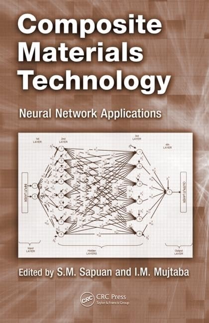 Composite Materials Technology: Neural Network Applications,Used