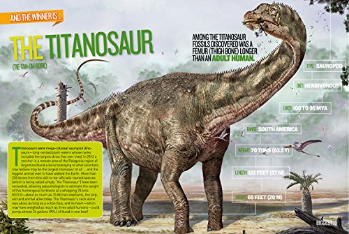 Dino Records: The Most Amazing Prehistoric Creatures Ever To Have Lived On Earth!,Used