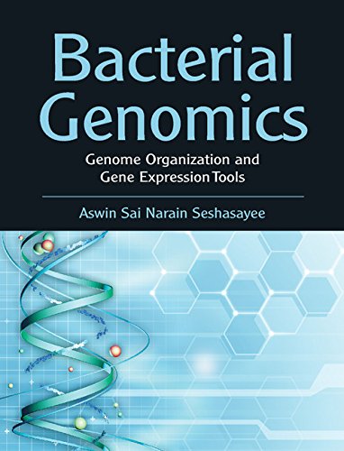 Bacterial Genomics: Genome Organization and Gene Expression Tools,Used