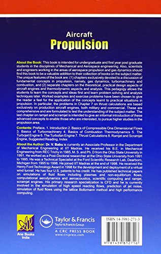 Aircraft Propulsion,Used