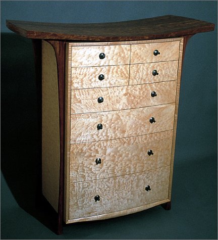 The Custom Furniture Sourcebook: A Guide to 125 Craftsmen,Used