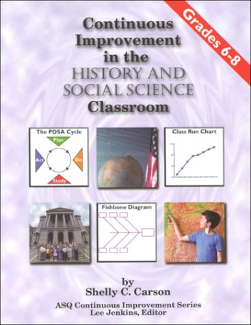 Continuous Improvement In The History And Social Science Classroom,Used