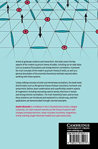 Basic Aspects Of The Quantum Theory Of Solids: Order And Elementary Excitations