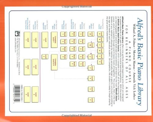 Alfred's Basic Piano Prep Course Christmas Joy!, Bk A: For the Young Beginner (Alfred's Basic Piano Library, Bk A),Used