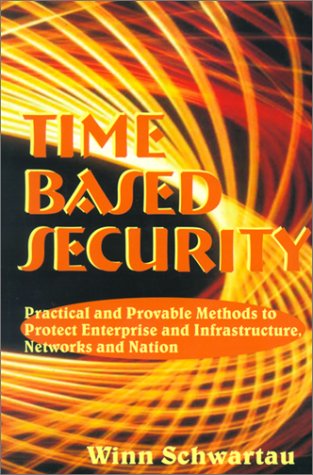 Time Based Security,Used