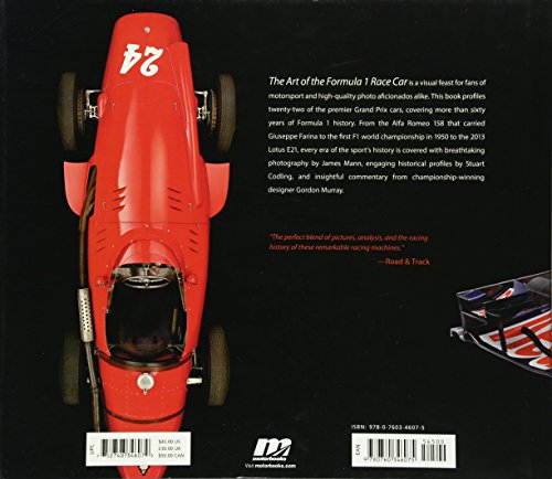 The Art of the Formula 1 Race Car,Used