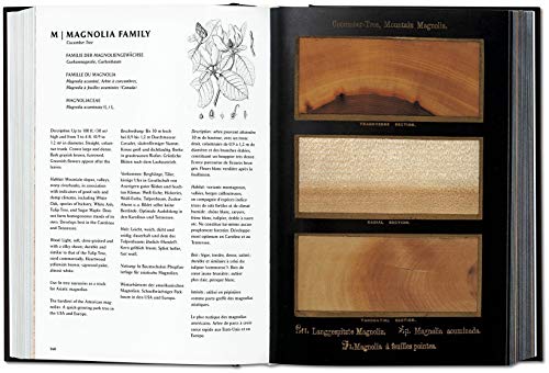 The Woodbook: The Complete Plates,Used