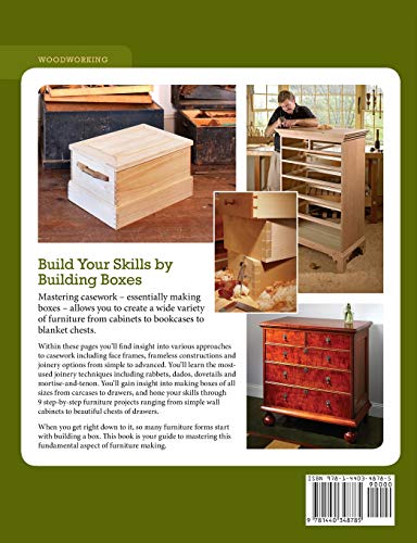 Furniture Fundamentals  Casework: Techniques and Projects for Building Furniture and Cabinetry,Used