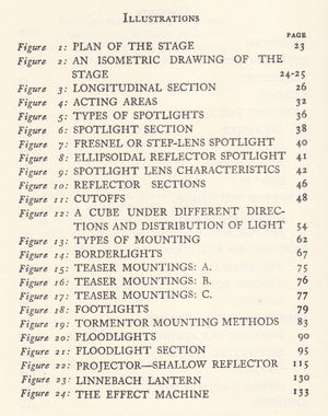 A Method of Lighting the Stage,Used