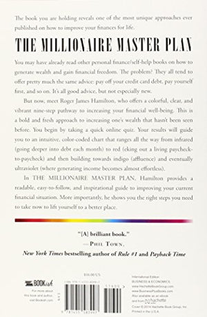 Millionaire Master Plan,Used