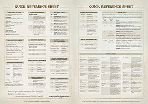 Pike and Shotte,Used