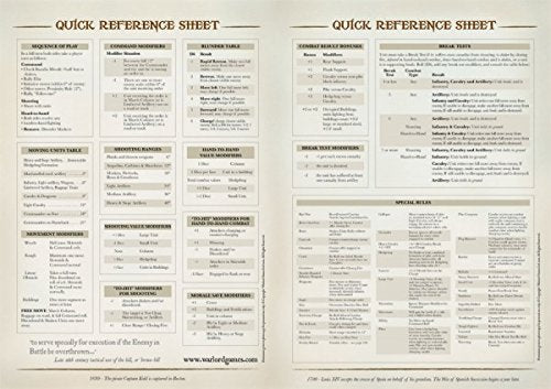 Pike and Shotte,Used