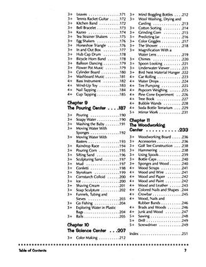 Squish, Sort, Paint & Build: Over 200 Easy Learning Center Activities,Used