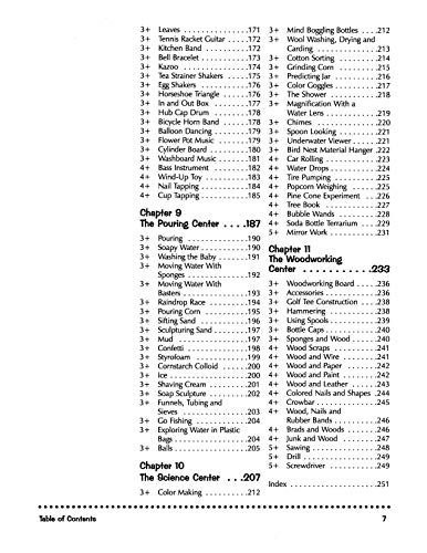 Squish, Sort, Paint & Build: Over 200 Easy Learning Center Activities,Used