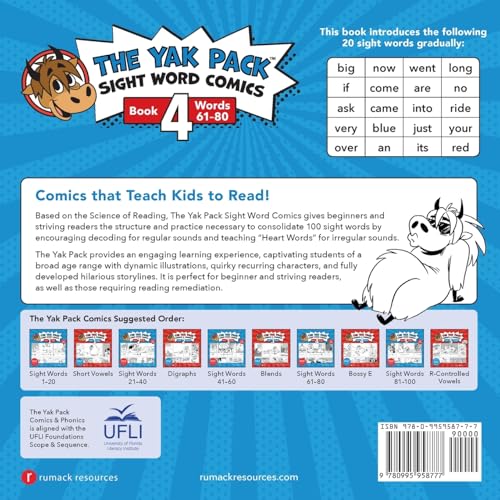 The Yak Pack: Sight Word Stories: Book 4: Comic Books to Practice Reading Dolch Sight Words (6180) (The Yak Pack Comics Complet,Used