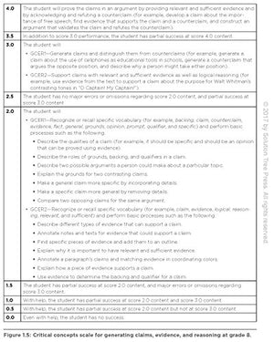 The New Art and Science of Teaching (More Than Fifty New Instructional Strategies for Academic Success) (The New Art and Science,New