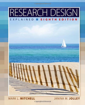 Research Design Explained,Used