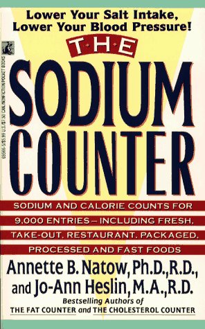 Sodium Counter,New