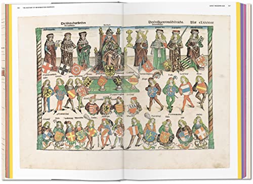 History of Information Graphics,Used
