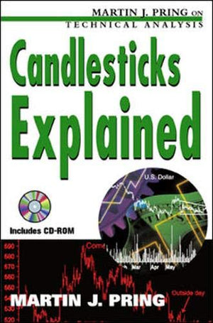 Candlesticks Explained,Used