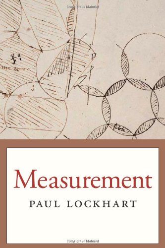 Measurement,Used