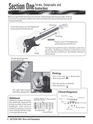 30Day Guitar Workout: An Exercise Plan For Guitarists