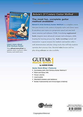 21st Century Guitar Rock Shop 1,Used