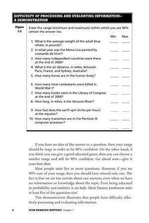 Investment Madness: How Psychology Affects Your Investing...And What To Do About It,Used