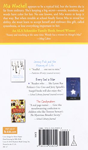 A MangoShaped Space,Used