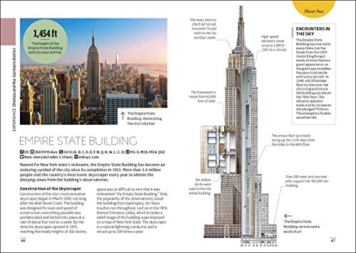 DK Eyewitness New York City Mini Map and Guide (Pocket Travel Guide),Used