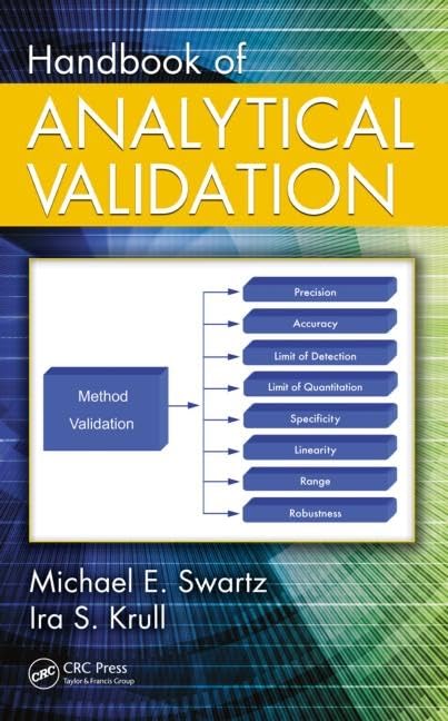 Handbook of Analytical Validation,Used