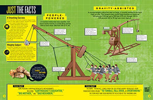 How Things Work: Then and Now,Used
