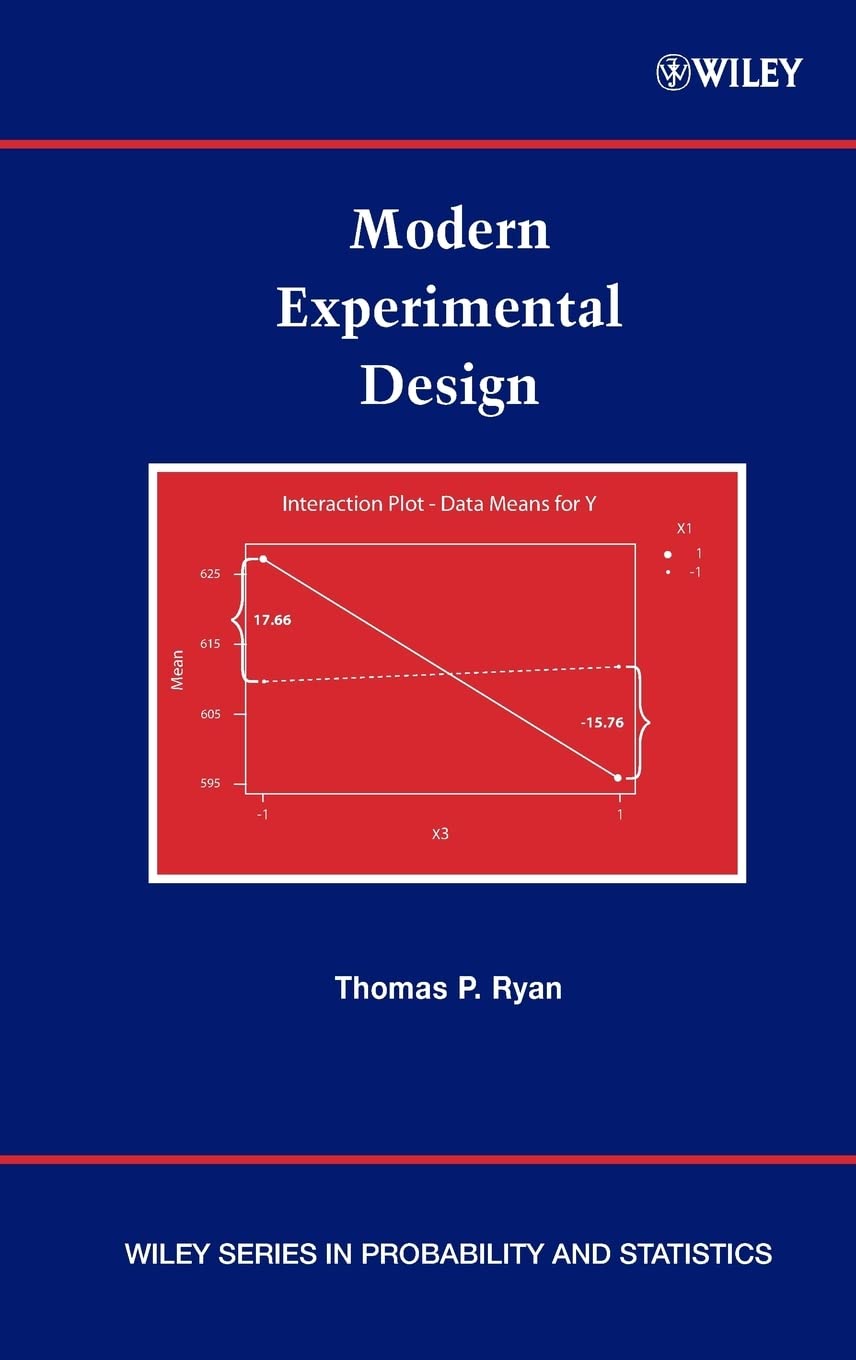Modern Experimental Design,Used