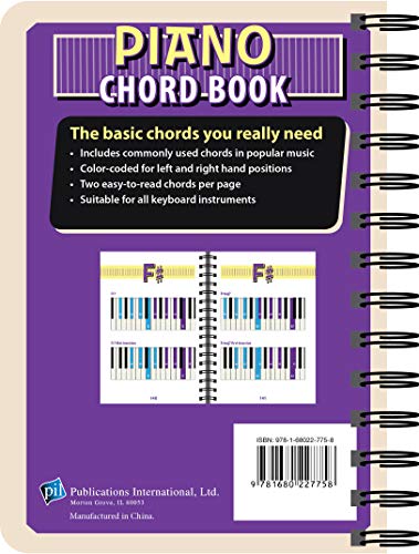 Piano Chord Book: 480 Essential Chords,New