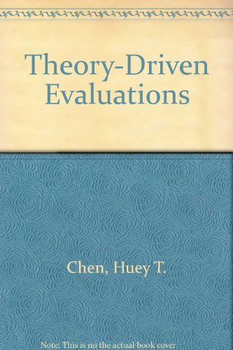 Theorydriven Evaluations,Used