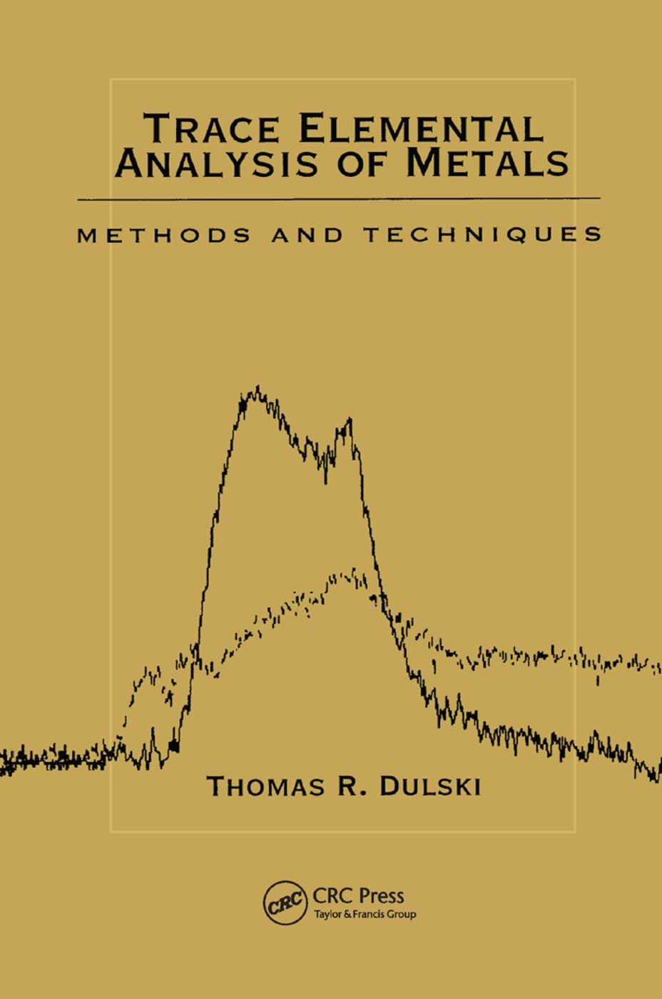 Trace Elemental Analysis of Metals: Methods and Techniques,Used