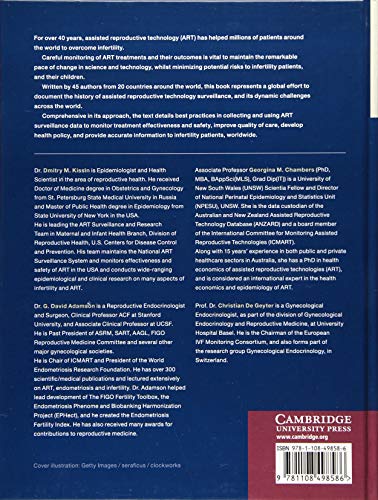 Assisted Reproductive Technology Surveillance,Used