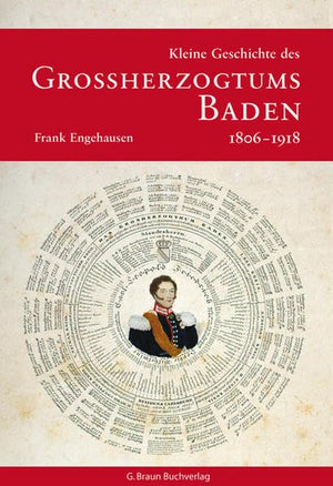 Kleine Geschichte des Grossherzogtums Baden 18061918,Used