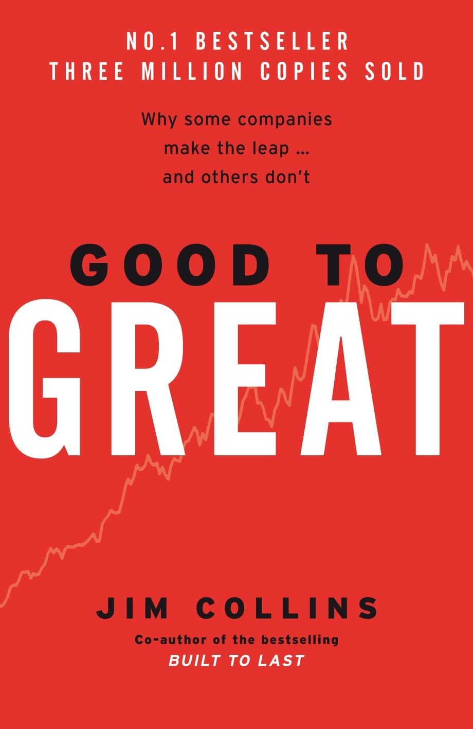 Good To Great : Why Some Companies Make The Leap and Others Don't,Used