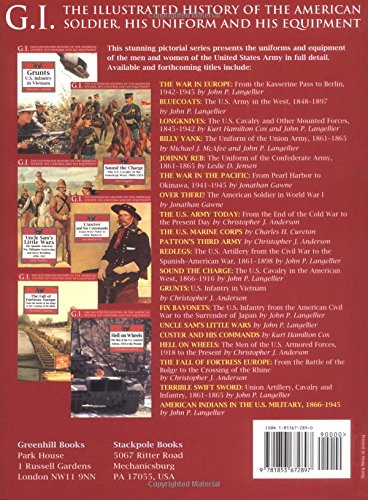 US Marine Corps (G.I. Series),Used